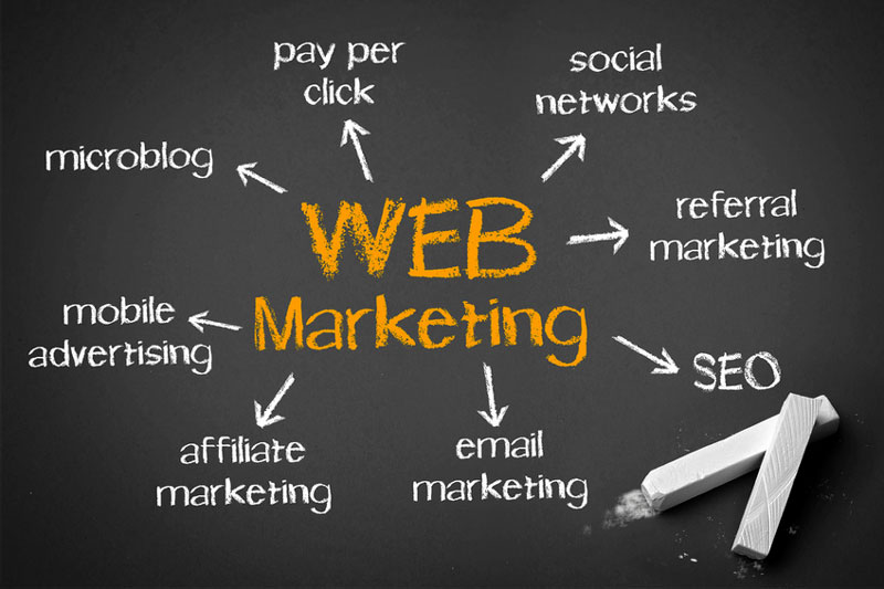 Web Marketing, SEO, SEM e consulenza